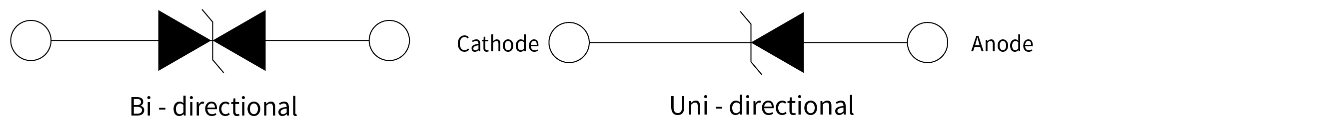 YINT TVS diodes Functional Diagram DO-218AB Series