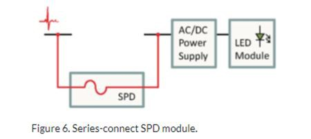 Series-connect SPD module