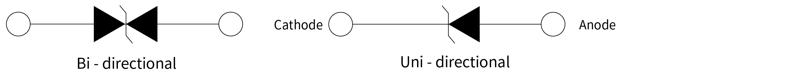 YINT TVS diodes Functional Diagram SMA Series