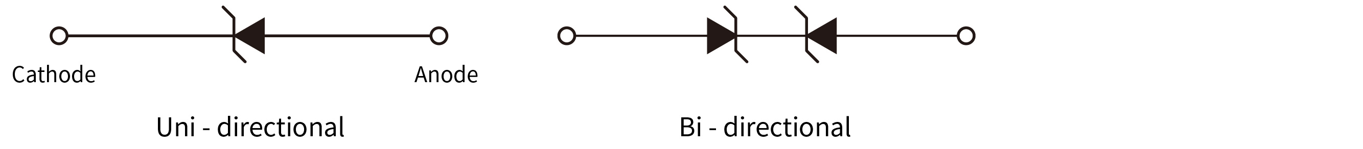 YINT TVS diodes Functional Diagram DO201 Series