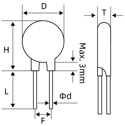 MOV Cutting Straight