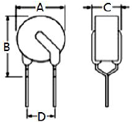 PPTC 250V Dimensions2