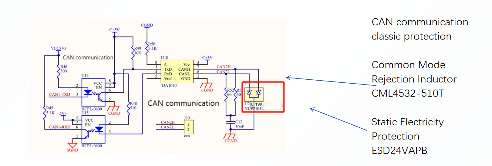 CAN communication